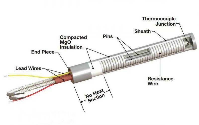 Backer Marathon-cartridge-heater-schematic