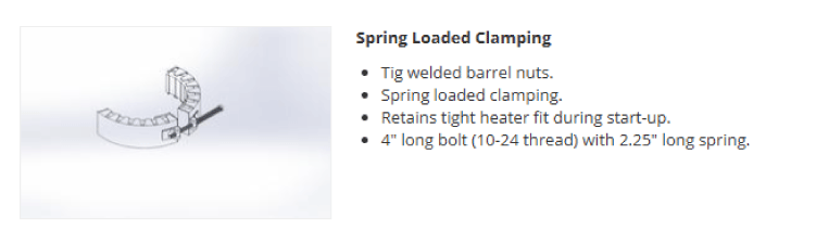 ceramic-heater-spring-load-clamp