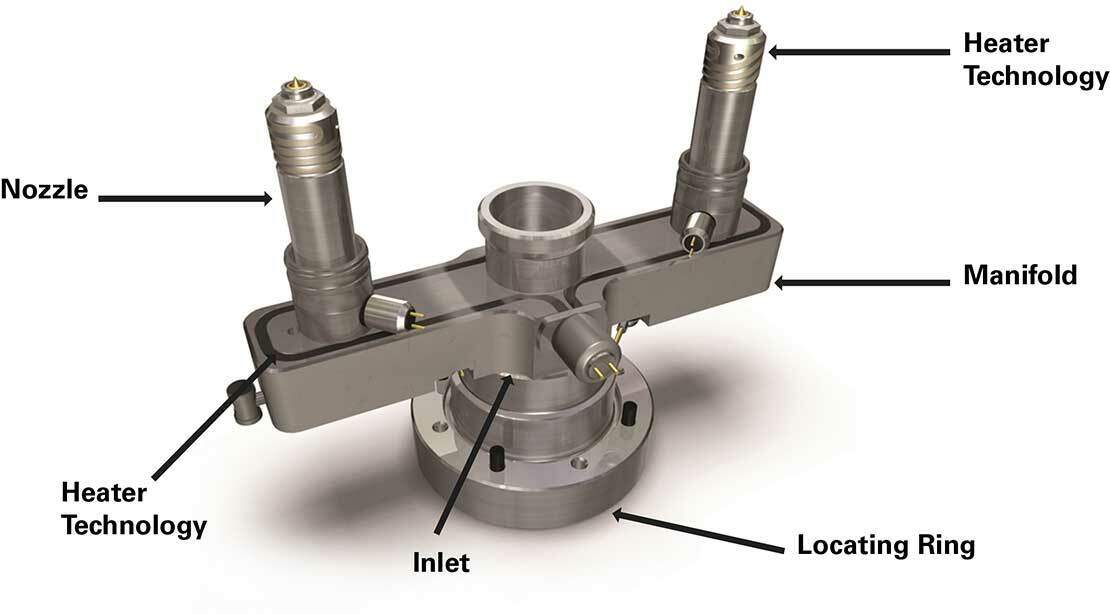 nozzle-heater_Backer Marathon