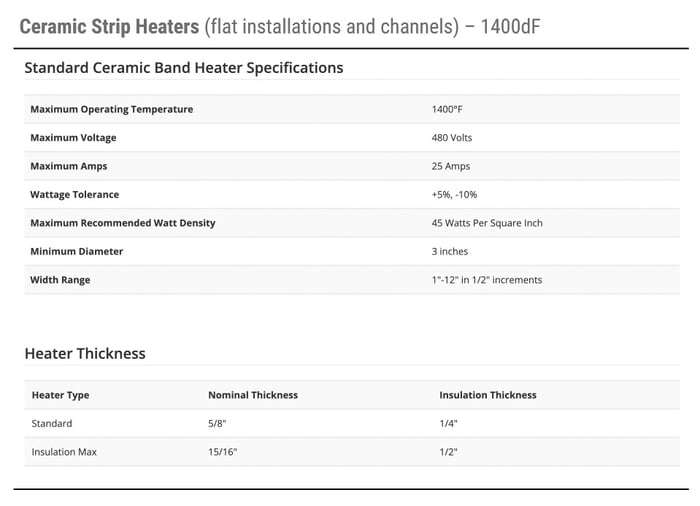 table1-ceramic-strip-heaters