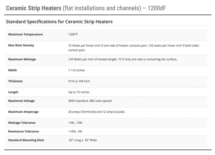 table2-ceramic-strip-heaters